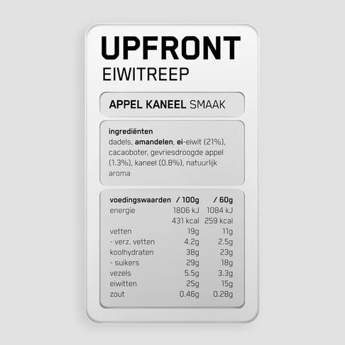 Eiwitreep